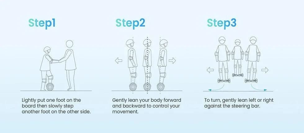 All-terrain hoverboard usage steps diagram with three motion panels