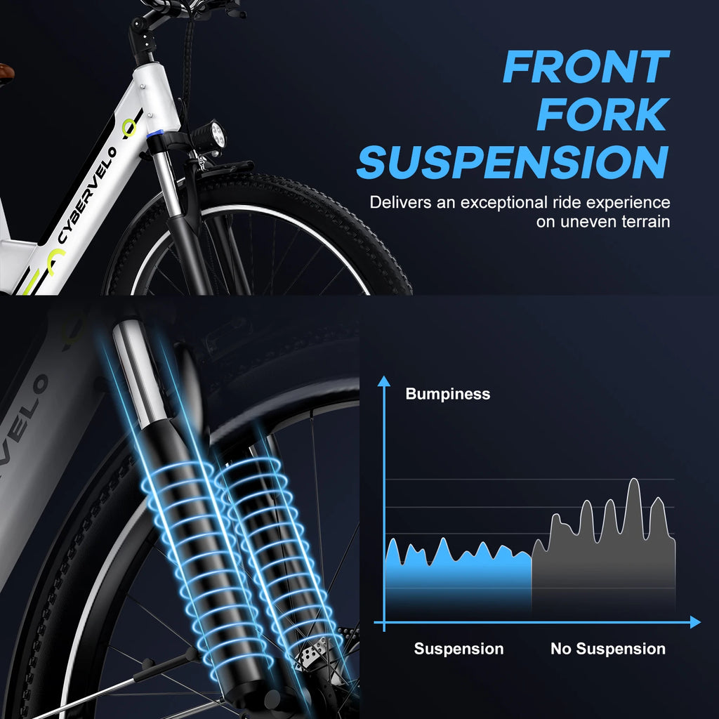 Cybervelo Urban E-Bike