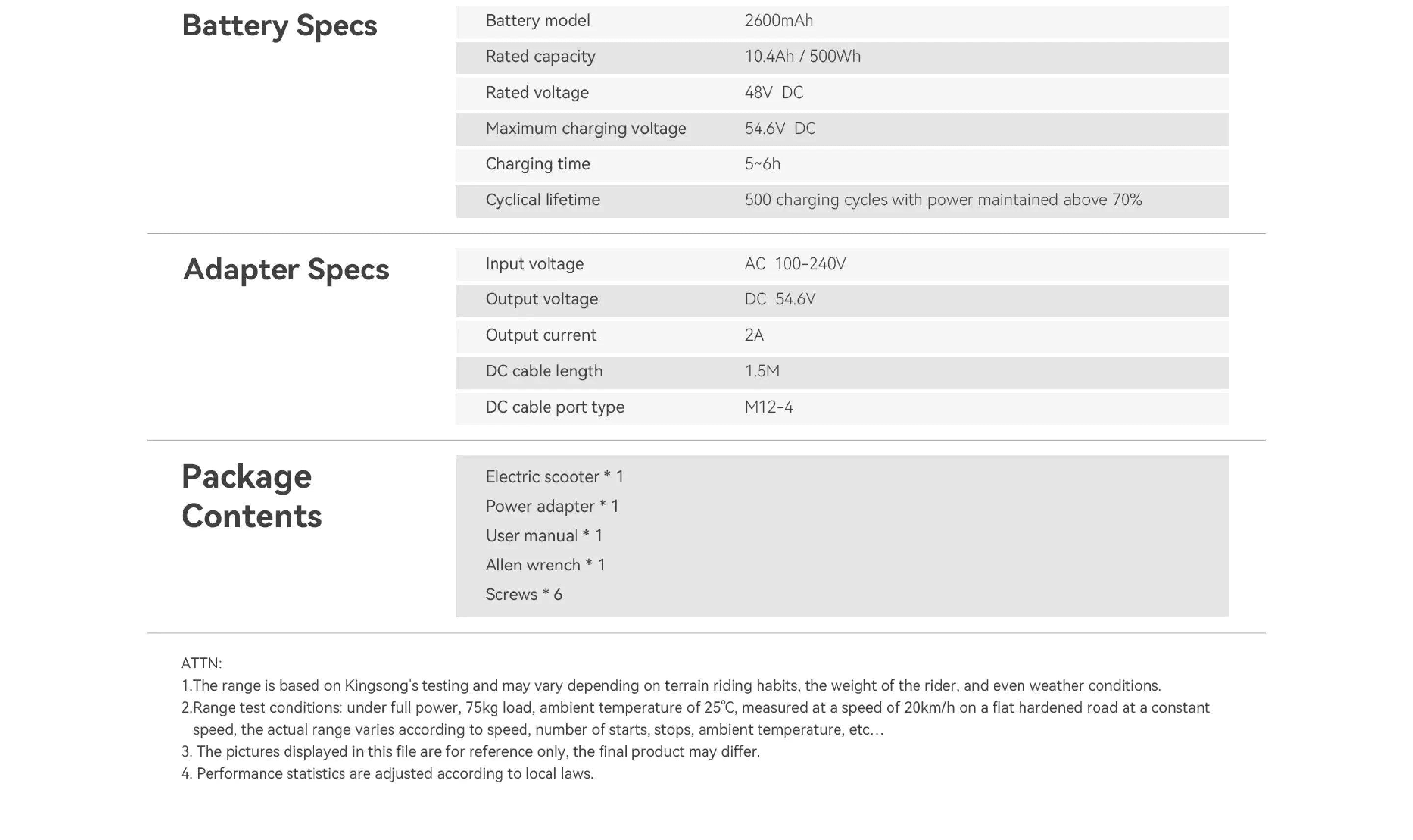 Electric scooter spec sheet listing battery and package contents
