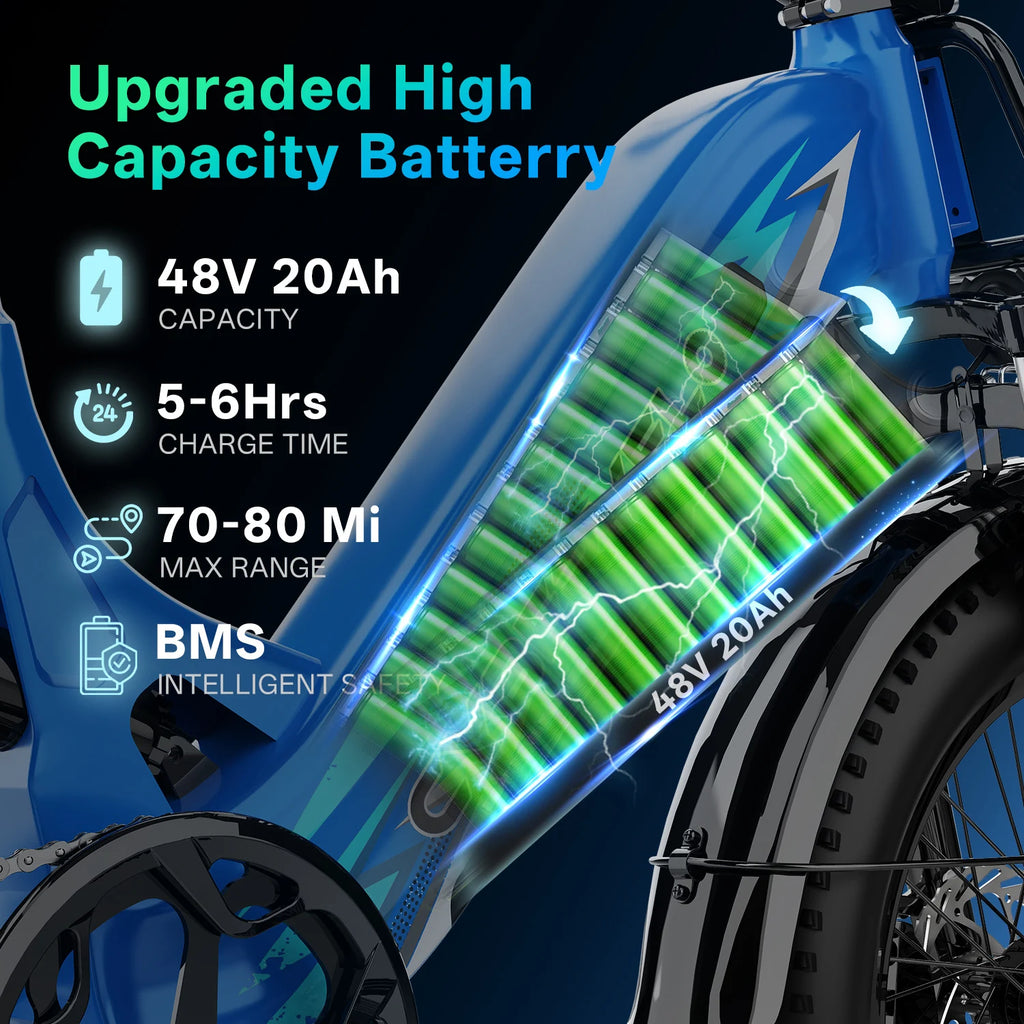 Cybervelo Step-Thru Commuter E-Bike
