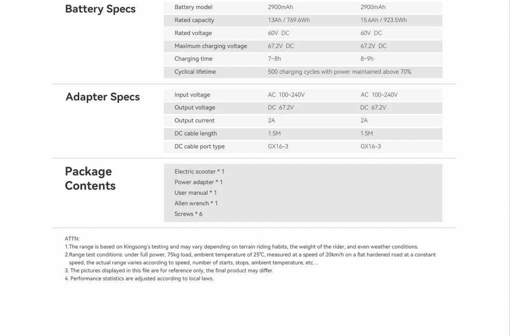 KingSong N12T3 battery and adapter specs table with included package contents