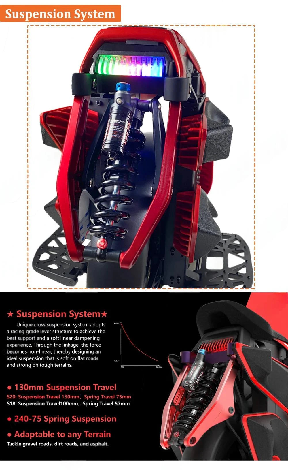 Red and black electric unicycle front view with visible suspension system and front housing