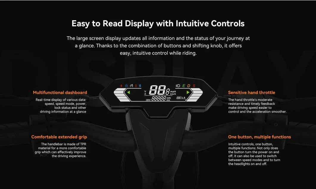 KingSong N12T3 scooter dashboard display with control buttons and handlebar grips