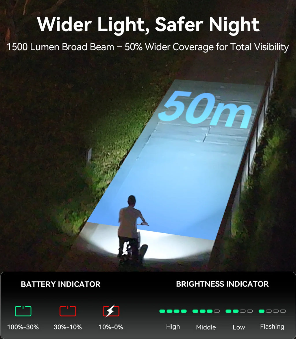 KING KONG X7pro USB Rechargeable Front Bike Light