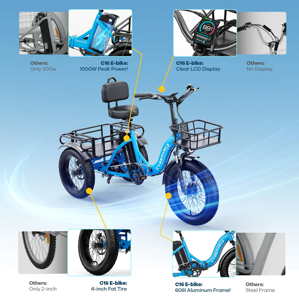 Three-Wheel Folding E-Bike