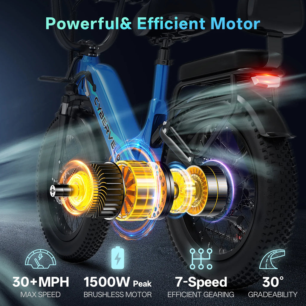 Cybervelo Step-Thru Commuter E-Bike