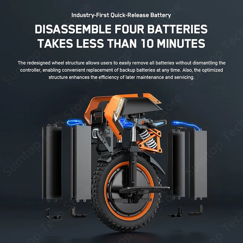 Adventure Electric Unicycle
