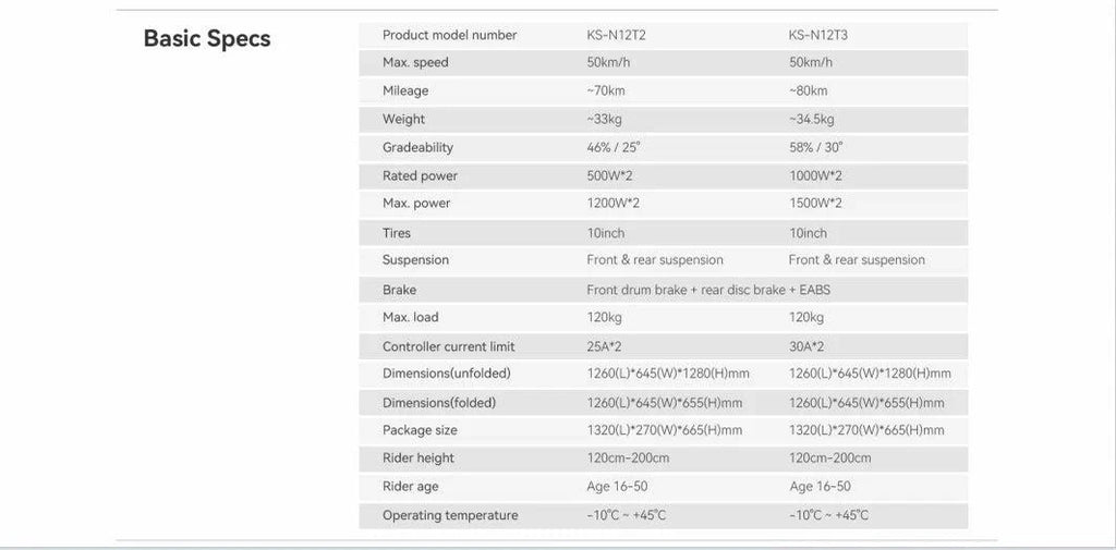 KingSong N12T3 basic specs table with performance and tire details