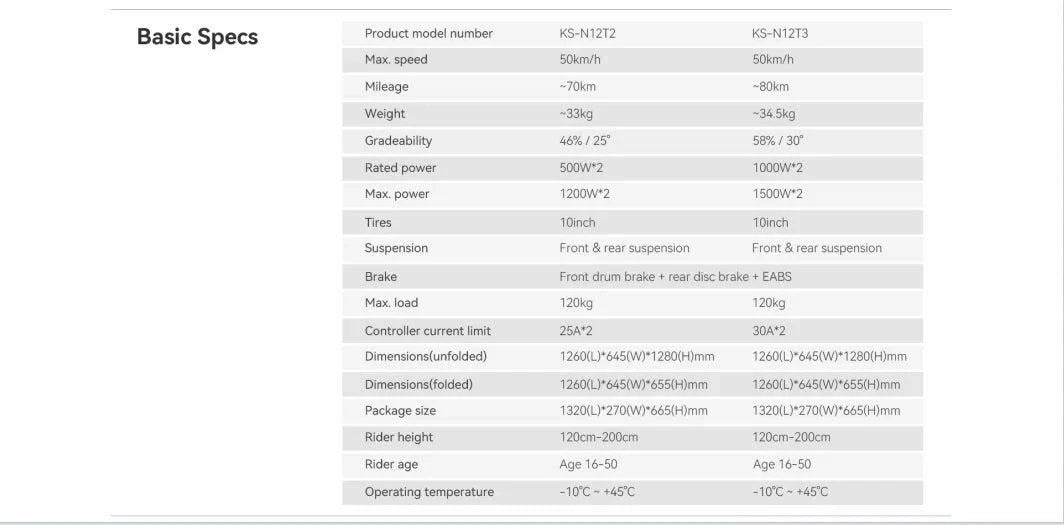 KingSong N12T3 basic specs table with performance and tire details