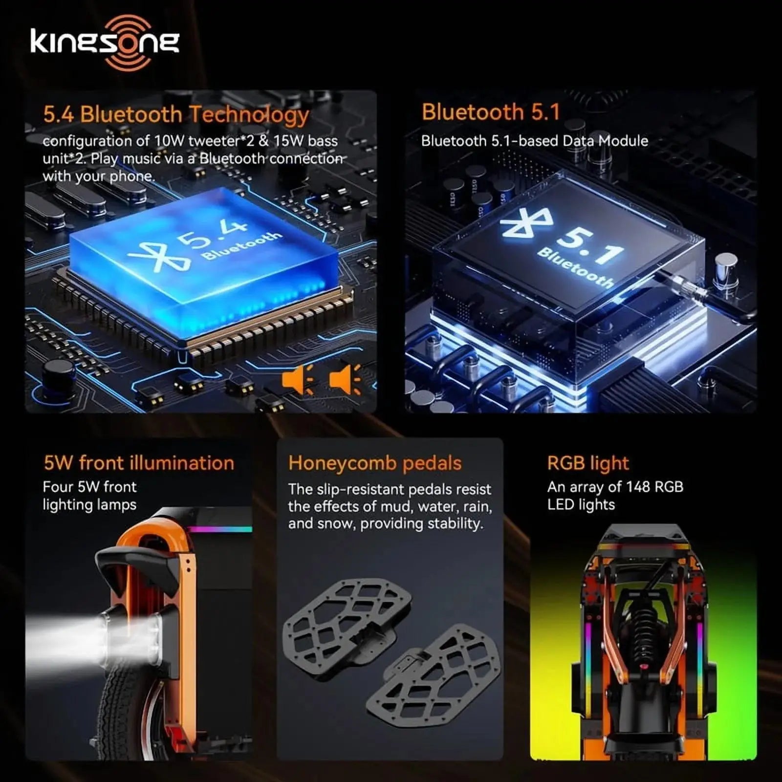 KingSong S16 Pro Suspension Unicycle