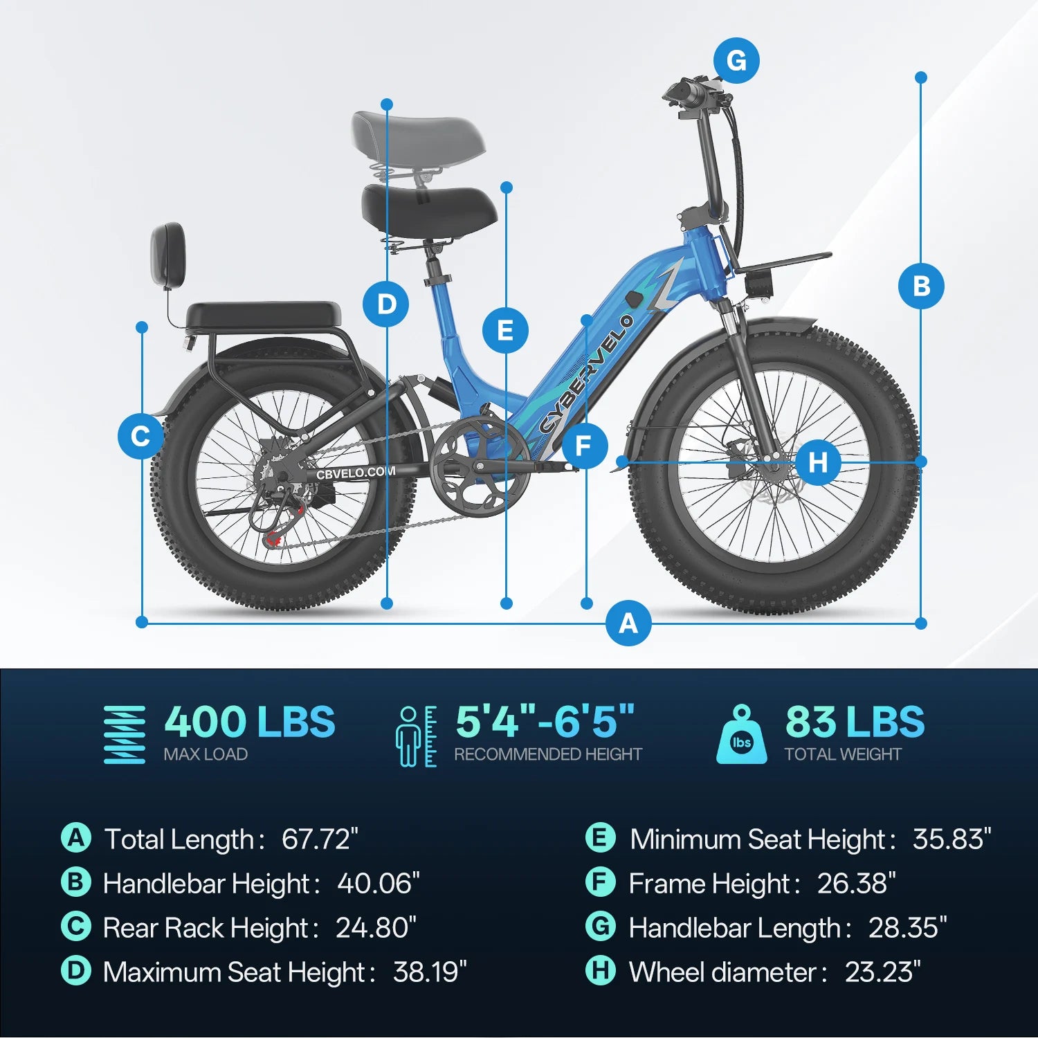 Cybervelo Step-Thru Commuter E-Bike
