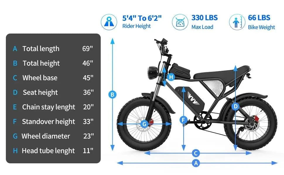 Electric fat-tire bike side profile with measurement diagram and black frame.